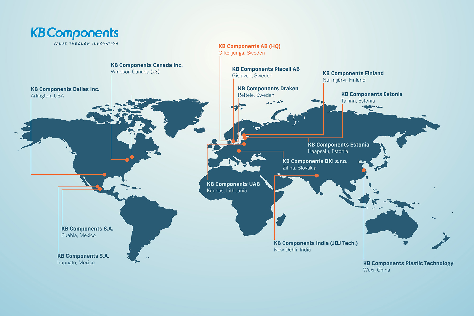 KB Components Global Footprint